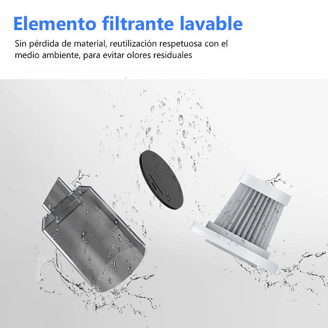 Filtro lavable y reutilizable de la aspiradora portatil